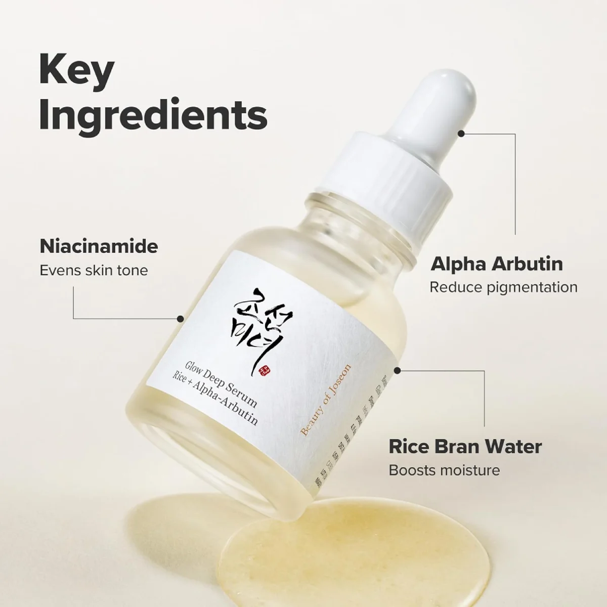 Beauty of Joseon Glow Deep Serum key ingredients rice water alpha-arbutin and niacinamide